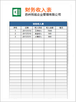 剑阁代理记账